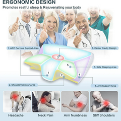 Ergonomic pillow for restful sleep, relieves headache, neck pain, arm numbness, stiff shoulders