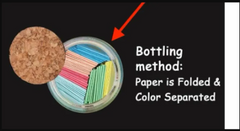 Color-separated folded paper in clear bottle with cork lid, ideal gift idea