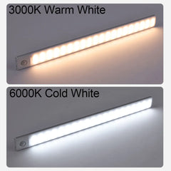 LED strip light in warm white 3000K and cold white 6000K for home lighting