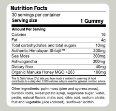 Nutrition facts label for gummy supplement with Himalayan Shilajit, Ashwagandha, and Manuka Honey