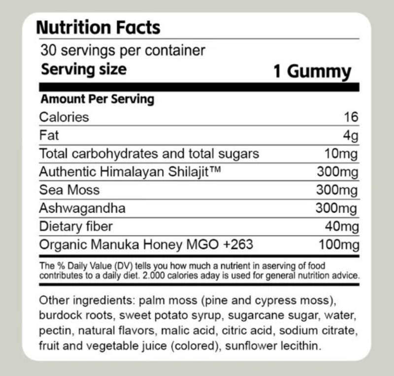 Nutrition facts label for gummy supplement with Himalayan Shilajit, Ashwagandha, and Manuka Honey
