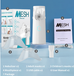 MESH nebulizer kit with adult & children's masks, USB cable, mouthpiece, and instruction manual for home use