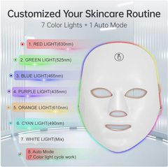 LED facial mask with 7 color light therapy modes for customized skincare routine