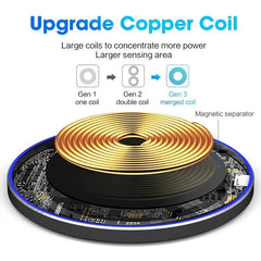 Upgrade copper coil wireless charger with Gen 3 merged coil and magnetic separator for faster charging