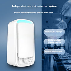 Compact air purifier with negative ion purification and over-cut protection for home use